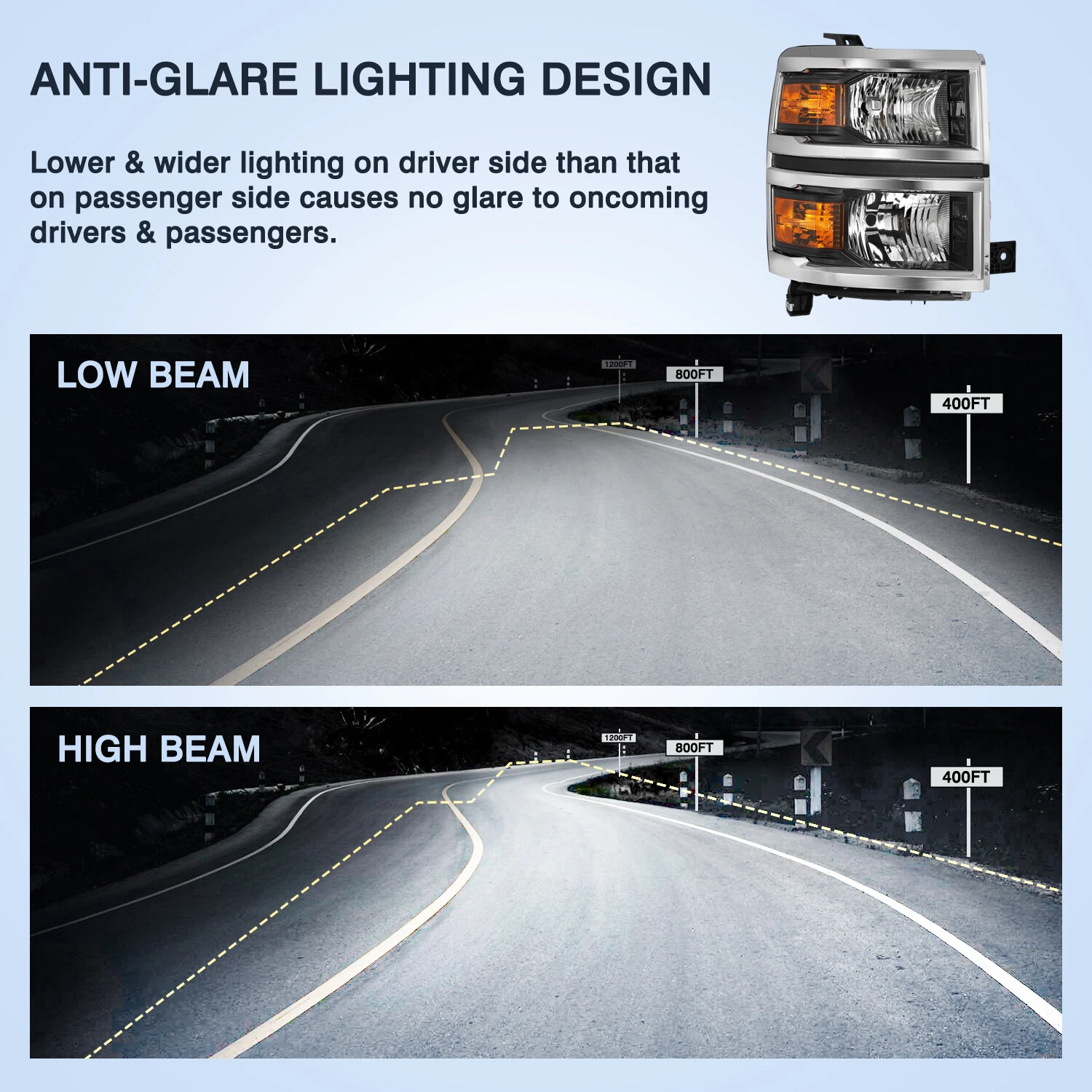 Passenger Right Side Chrome Headlight For 2014-2015 Chevy Silverado 1500 14-15