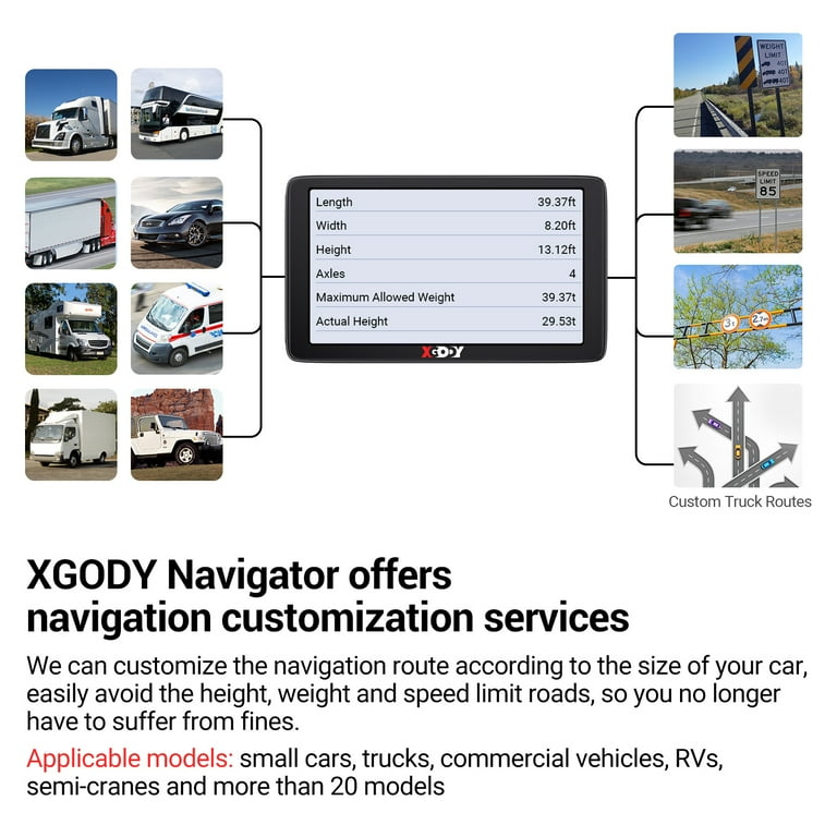 Xgody 7'' Gps Car Navigation 256m+8g Navigator Truck Sat Nav Built-in  2100mah Battery New Map Free Upgrade 2020 Spain Stock 727 - Vehicle Gps -  AliExpress