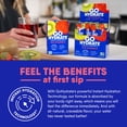 thumbnail image 7 of Electrolyte Hydration Drink Mix with Vitamin D, Non GMO Electrolyte Powder Hydration Pack, Kiwi Strawberry, 30 Hydration Powder Packets - GoHydrate, 7 of 7
