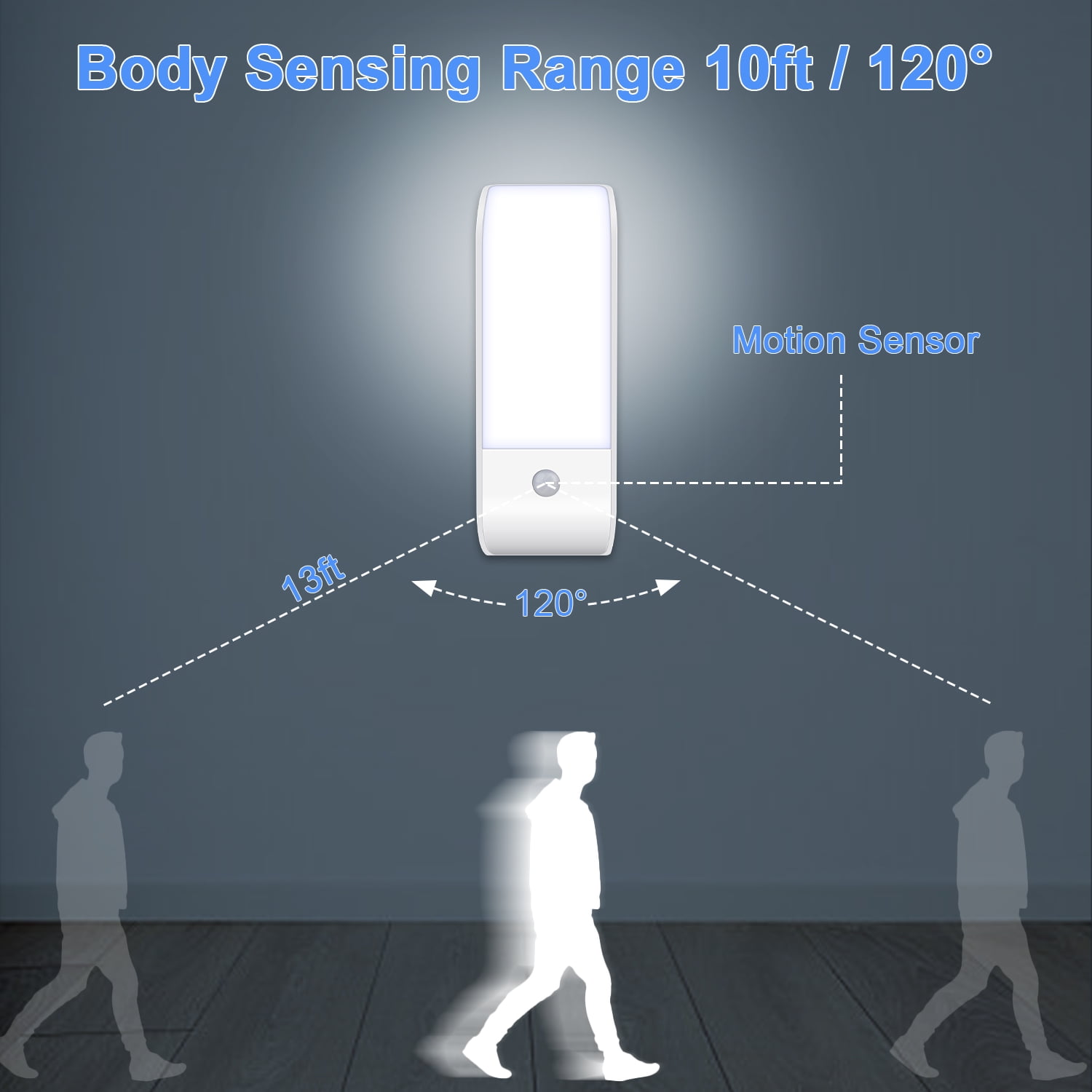 Under Cabinet Lighting Rechargeable Motion Sensor,AILKIN LED Closet Lights Magnetic Wireless Stick-on Safe Night Light,Cold White Lights 6000K Under Cabinet for Cabinet,Closet,Bedroom,Kitchen,2 Pack