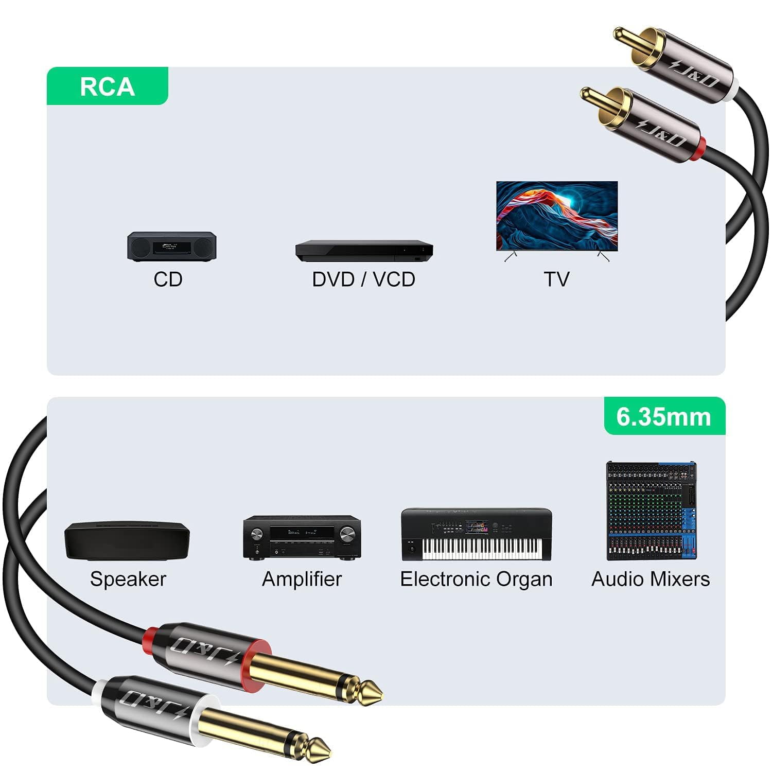 JJEAN-Bundle–2 Items: 3 Feet RCA to 1/4 Cable and 1/4 Inch Extension Cable