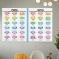 thumbnail image 4 of PREFIX And SUFFIX Poster, English Grammar Chart for Homeschool, English Classroom Poster Poster for Room Aesthetic Posters & Prints on Canvas Wall Art Poster for Room, 4 of 6