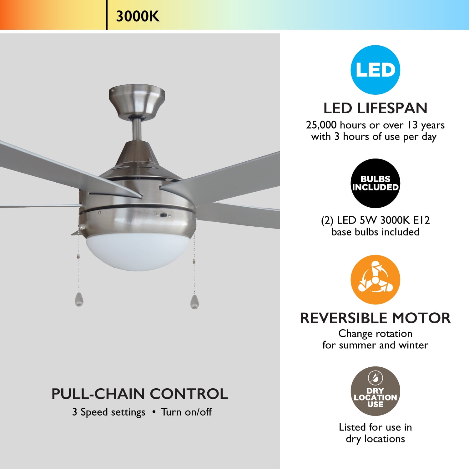 Design House Sadie LED Indoor Ceiling Fan in Brushed Nickel 52-inches