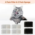 thumbnail image 4 of Oneisall 4 Pack Replacement Filters & 2 Pack Replacement Sponges for 3L CW-03 Cat Water Fountain, 4 of 6