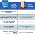 thumbnail image 5 of Stella Blue Cold Brew Arabica Big Cat Blend Coffee, 6 Ready-to-Brew Packets, Enriching Caramel and Hazelnut Notes with Sweet Fruitiness - Fresh Cold Brew for True Fanatics, 5 of 5