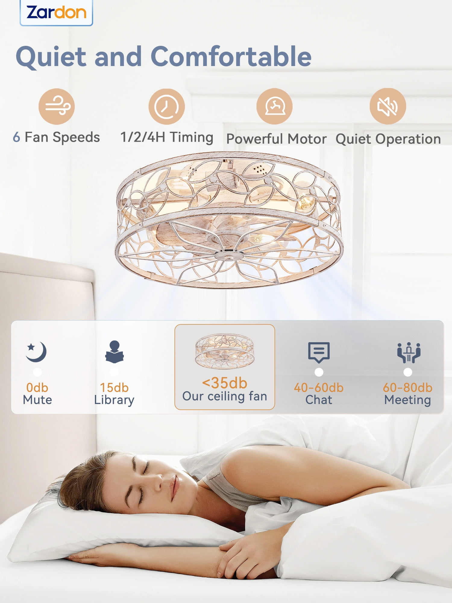 Zardon 18" White Gold Caged Ceiling Fan with Light and Remote Control - Flush Mount Low Profile DC Motor for Bedroom, Kitchen, Dining Room
