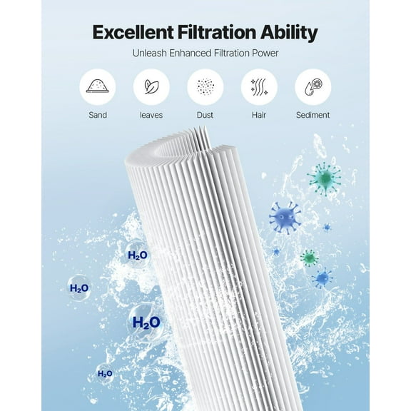 Pleatco PA120 Compatible Hot Tub Filter - 120 sqft Pool Cartridge Replacement for Hayward CX1200RE