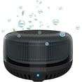 thumbnail image 1 of Car Air Purifier, Air Purifier for Car with H13 HEPA True Activated Carbon Filter for Smoke,Portable Mini Negative Ionizer for Traveller, 1 of 5