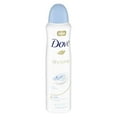 thumbnail image 5 of Dove Dry Spray Antiperspirant Deodorant For Women Clear Minerals 3.8 oz, 5 of 6