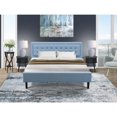 thumbnail image 2 of East West Furniture 3-piece Wood King Bedroom Set in Navy Blue/Denim Blue, 2 of 8