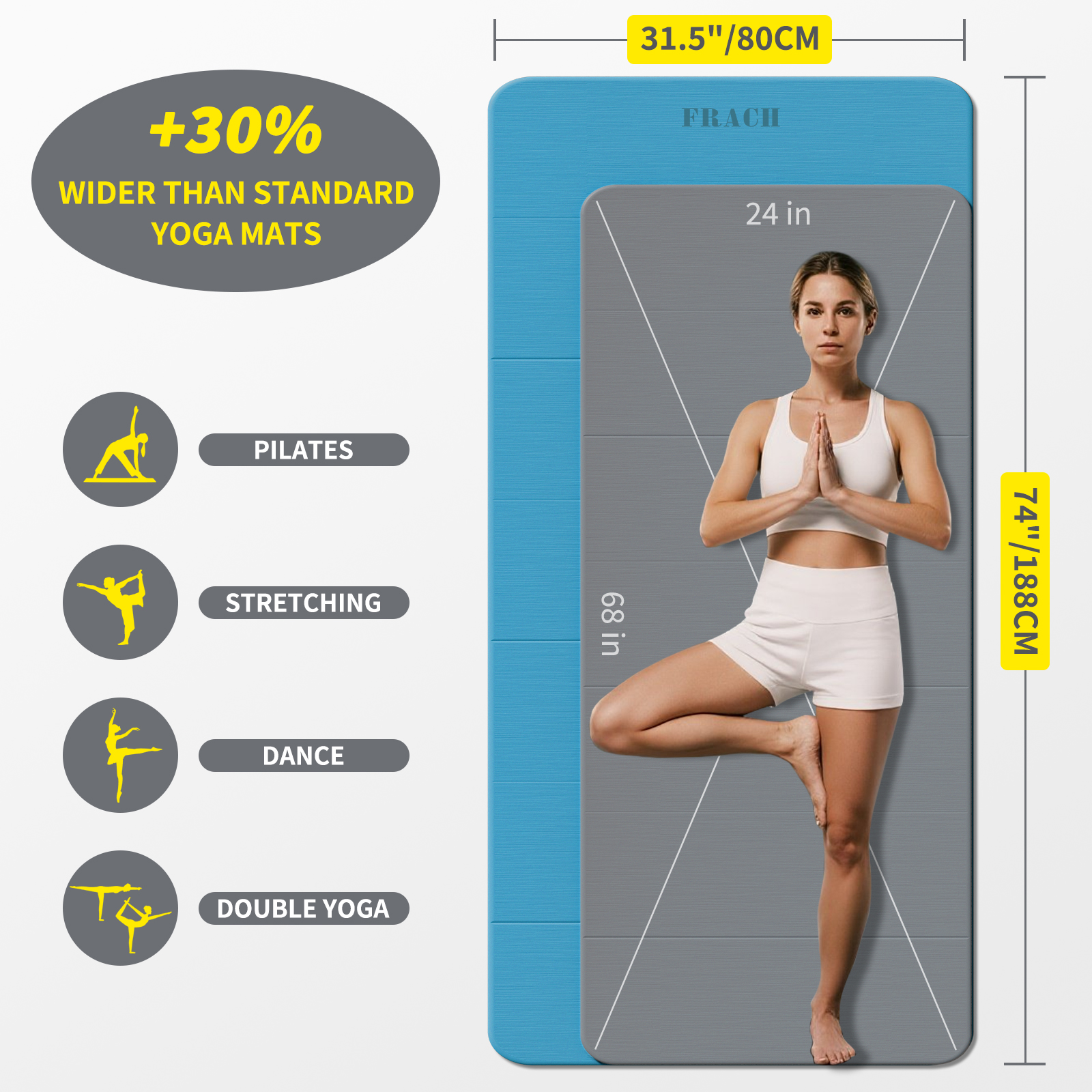 Frach Wide Foldable Yoga Mat - Extra Large 75"x32" Quick-Fold & Versatile Use Non-Slip TPE for Workout & Home Gym (Blue+Black)