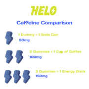 HELO Energy Gummies, Blue Razz (30CT) - 50mg of Caffeine per Gummy, Alpha GPC, Lions Mane, Ashwagandha, Cordyceps, Electrolytes, Vitamin B12