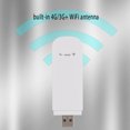 thumbnail image 4 of Módem USB Stick, Enrutador De Punto De Acceso WiFi, Enrutador Wifi, Gran Memoria 4G De Alta Velocidad Plug And Play Para El Hogar Para La Oficina Fácil De Usar, 4 of 7