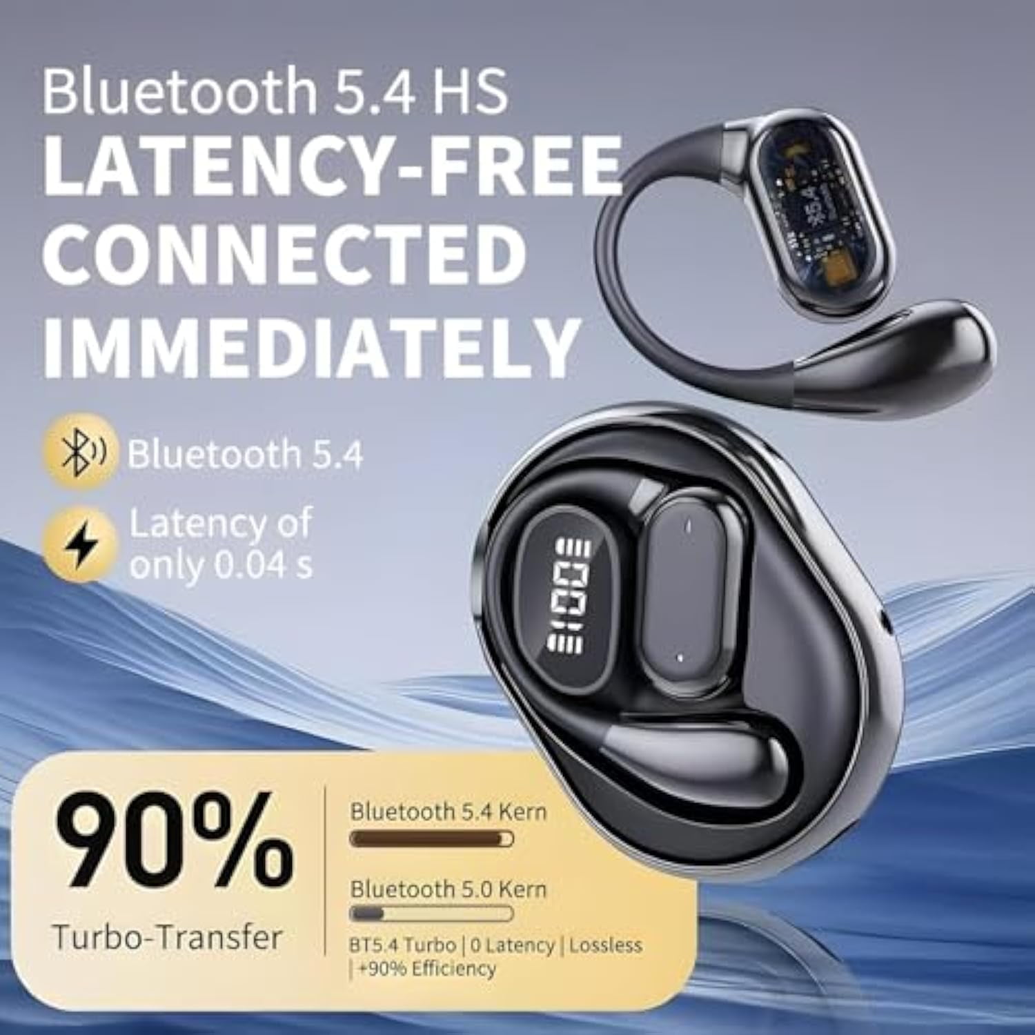 AI Translation Wireless OWS Bluetooth 5.4 Headphones, 150 Language AI Translation Earbuds, Support Playing Music Phone Calls, Real Time Translator Earbuds, for Travel Business Learning