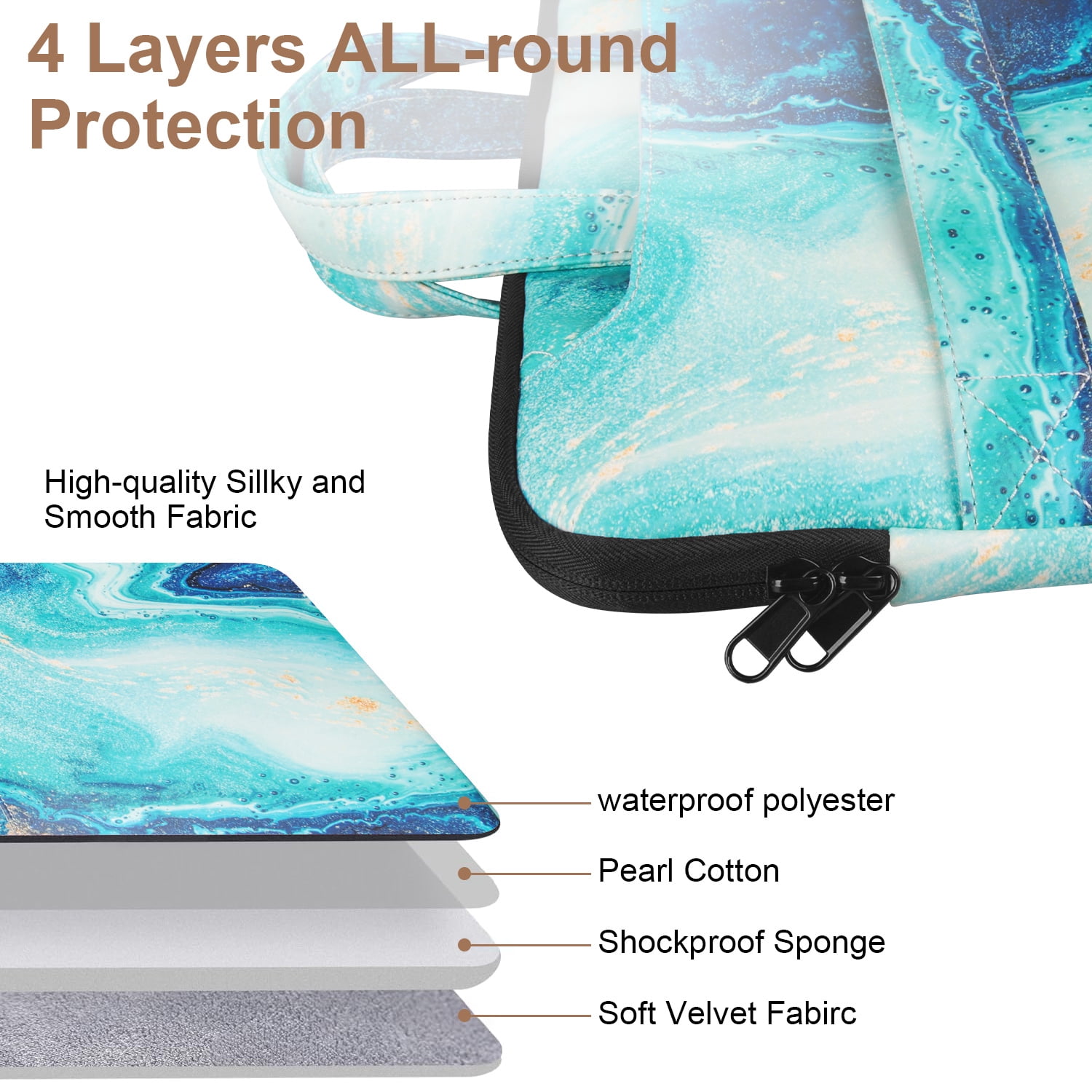 Laptop Bags for Women 15.6 inch Laptop,AILKIN Laptop Sleeve Carrying Case Briefcase Messenger Shoulder Tote Bag Computer Laptop Crossbody Shoulder Laptop Bags for Women,Business,Office,Blue Galaxy