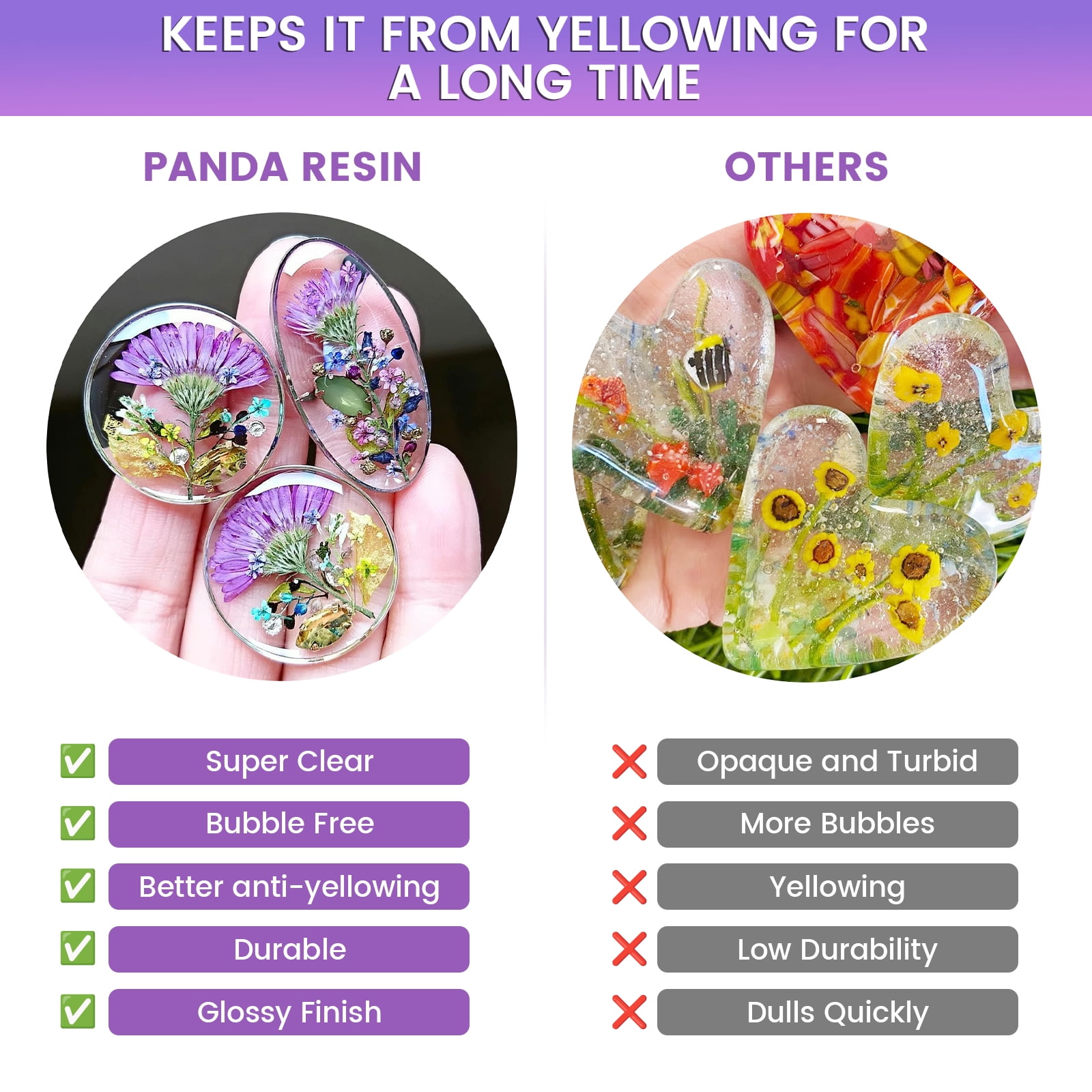 Panda Resin 300g UV Resin Kit with UV Light and Crafting Tools, Fast Curing Crystal Clear Low Odor for DIY Jewelry Making, Keychain