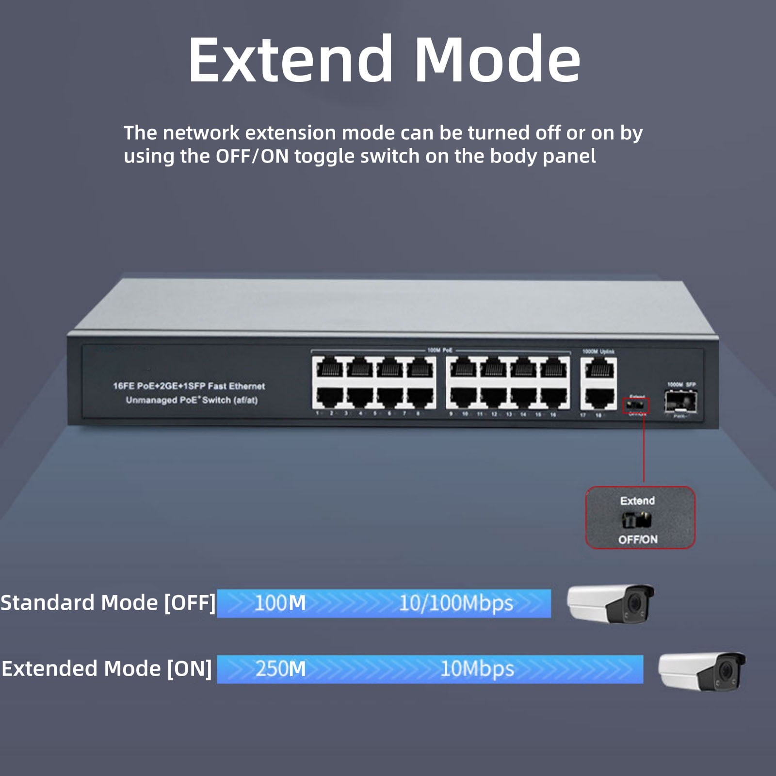 TAPDRA Metal POE Switch 16x100Mbps + 2GigE, IEEE 802.3af/at Compliant, for Business Networks