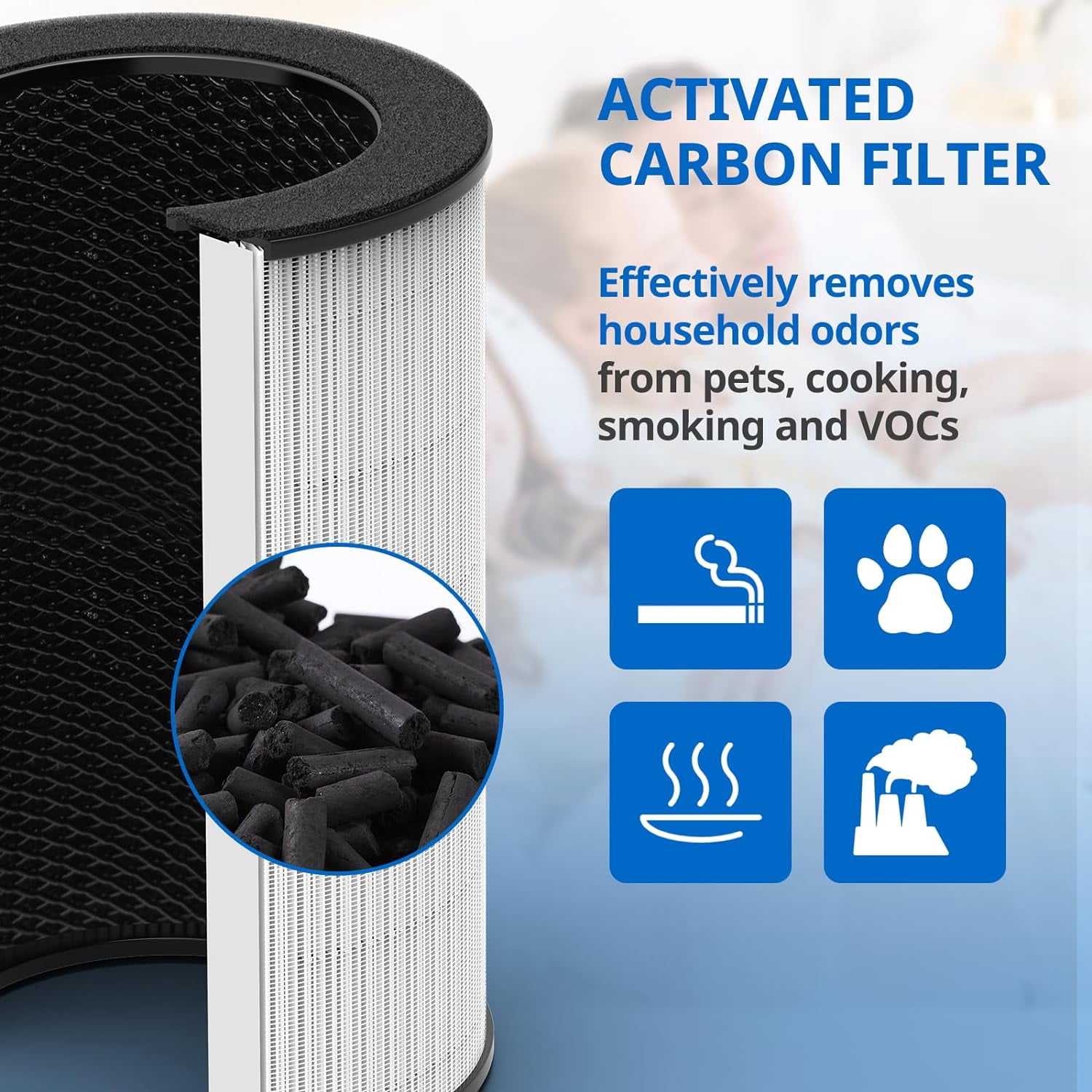 -PET35 Filter Compatible with TotalClean Purifier Models 5-in-1 -T30FL -T30WT -PET35FL -PET35-WT, 360 ° Filtration 5 Layers 3 in 1 HEPA Filter, 2 Pack