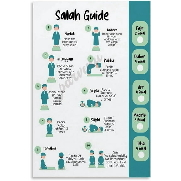 Muslim Pray Postural Step Guide Poster (4) Canvas Painting Wall Art Poster for Bedroom Living Room Decor