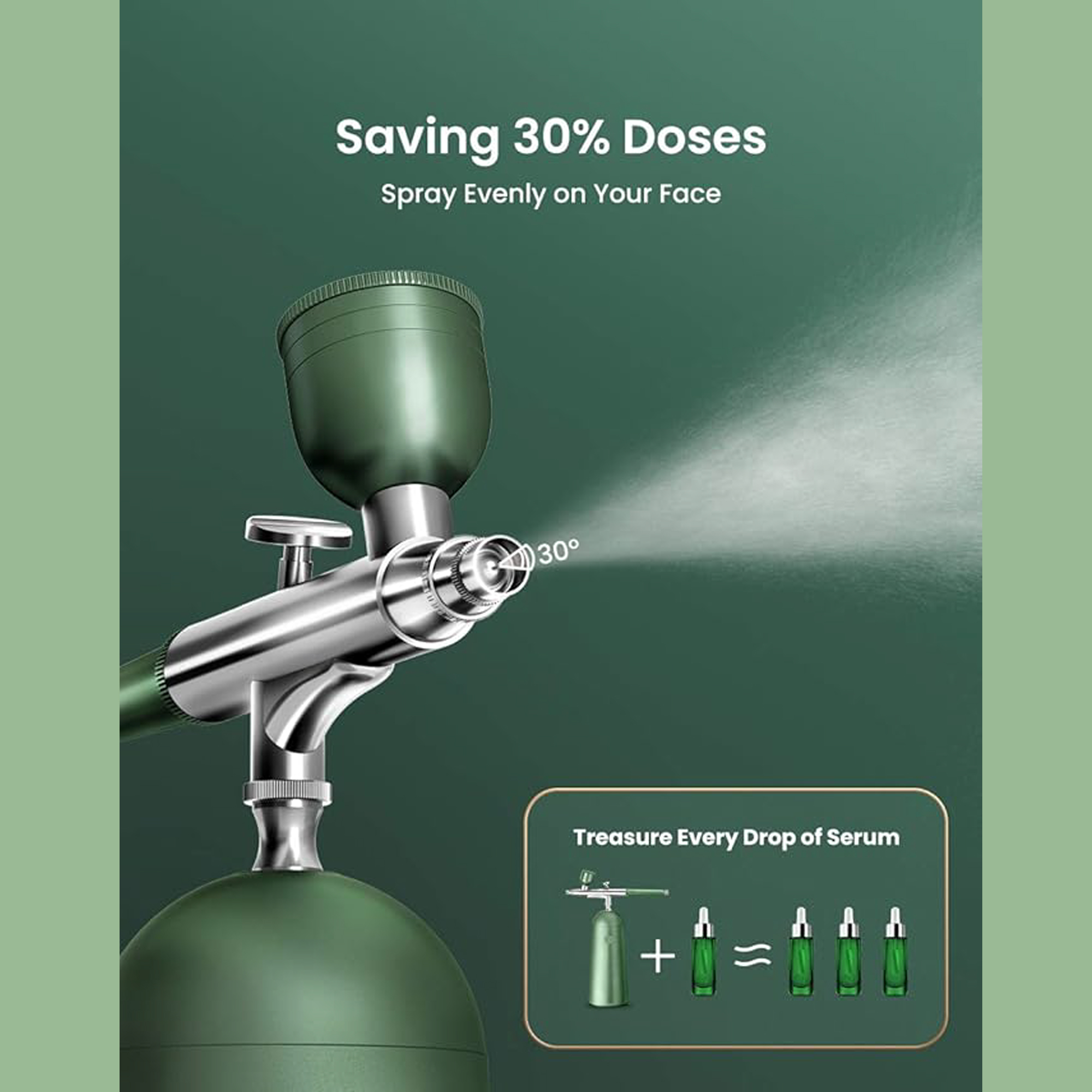 GXDiffuser CJRP_GREEN GX Nano Mist Sprayer Facial Steamer Green,Portable and Rechargeable  Atomizer