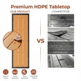 thumbnail image 6 of Pirecart 47" Patio Bar Table, Counter Height Table W/ HDPE Top & Adjustable Foot, High Top Furniture with E-Coating & Hammer-Finish Frame, All Weather for Poolside, Patio,Balcony, Yellow Teak, 6 of 10