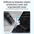 thumbnail image 2 of Pantalla lente Protective -Ampock -Probar para accesorios cámara acción Insta 360 x4, 2 of 9