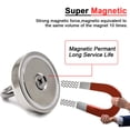 thumbnail image 3 of Double Sided Neodymium Fishing Magnet, Combined Pulling Force, Super Strong Fishing Magnet, Perfect for Retrieving in River and Magnetic Fishing, 3 of 6