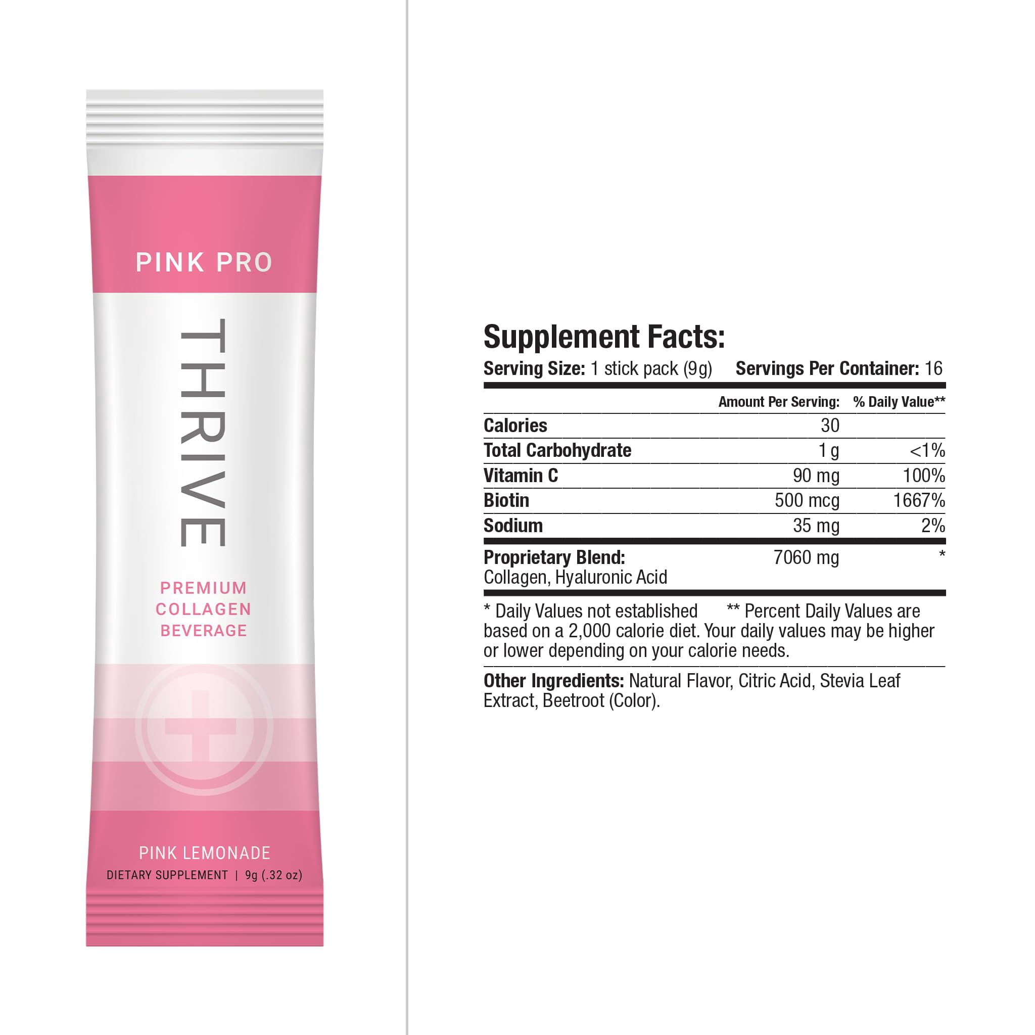 Thrive Premium Collagen Powder Drink - Pink Lemonade - Type I and III Collagen, Hyaluronic Acid, Biotin, Vitamin C