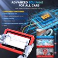 thumbnail image 4 of LAUNCH X431 Pro Star Bidirectional Scan Tool, 37+ Resets, All System Diagnostic Scanner All in One OBD2 Scanner with CANFD, DOIP, FCA Autoauth Diagnosis Scan Tool, 2 Year Update, 4 of 9
