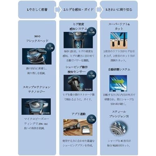 Philips Reciprocating Rechargeable S7000 Wet & Dry Electric Shaver 