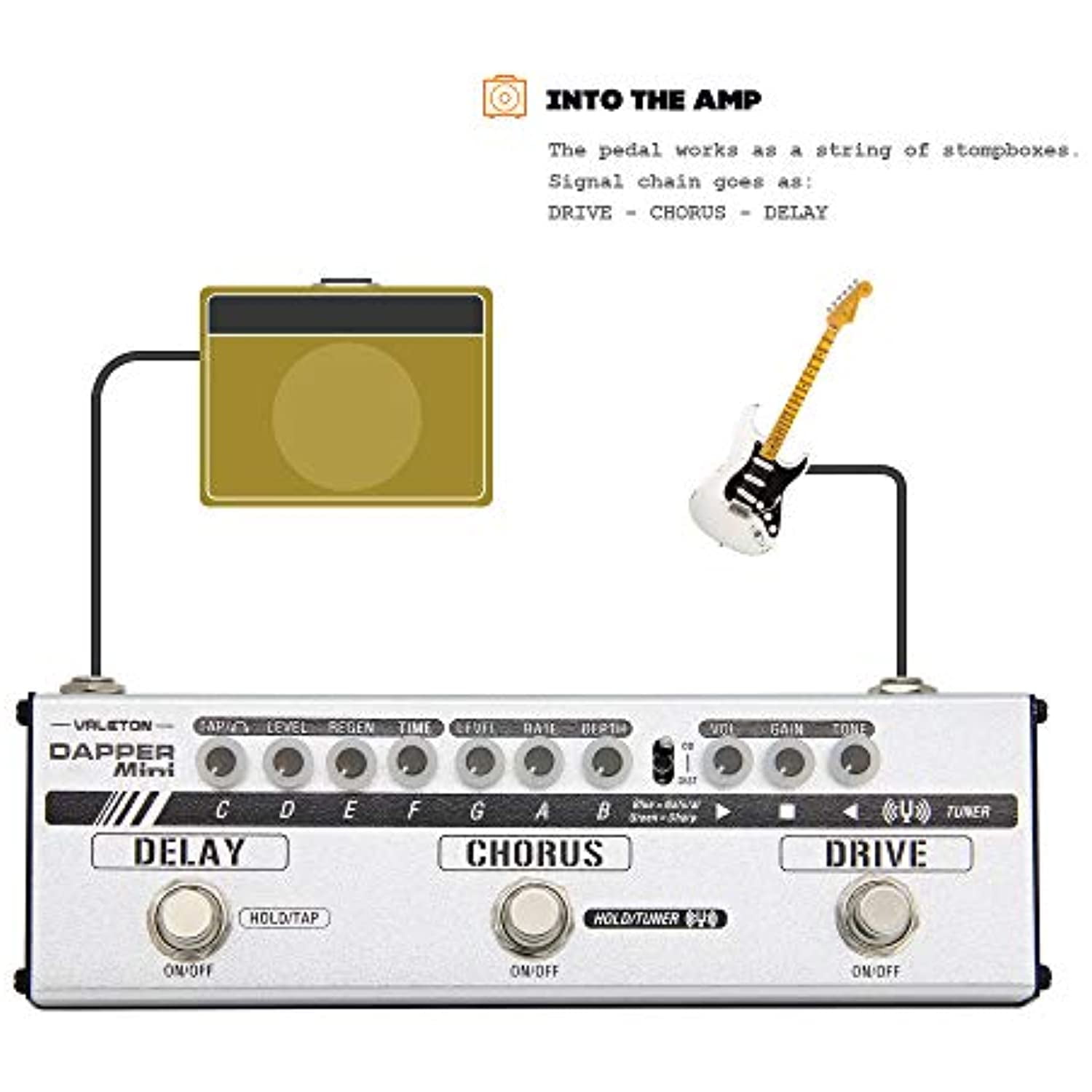ギター VALETON MES-1 / Dapper Mini Valeton Dapper Mini Guitar Multi Effects Pedal (MES-1