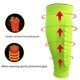 thumbnail image 2 of Toystoory Correa de silicona a prueba de choques Pantalones cortos de absorción de sudor fuerte Compresión muscular Tela transpirable Alta Ropa Deportiva, Zapatos amarillo SG, 2 of 6