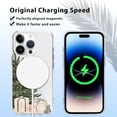 thumbnail image 4 of Christmas Transparent Magnetic Case for iPhone XR 6.1", Built-in Magnets Compatible with MagSafe, Aesthetics Pattern PC+TPU Protective Shockproof Bumper Girls Cover, Tree, 4 of 6