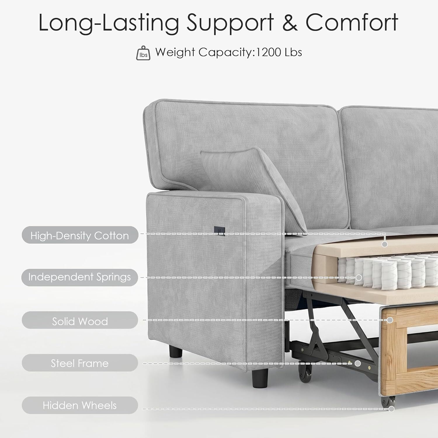 avobird 89'' Pull Out Sofa Bed, L Shaped Sleeper Sofa with Flip-Down Center Console & Charging Ports, Chenille Convertible Sofa for Apartment/Living Room, Light Gray
