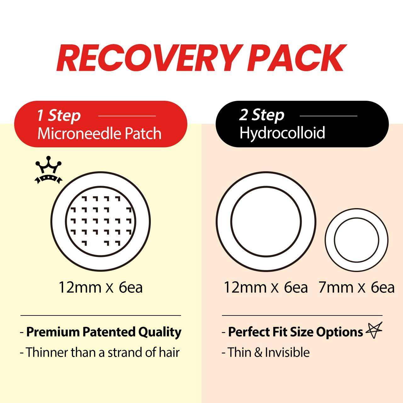 glam up pimple patch