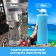 thumbnail image 4 of Thermal Bottle Holder for Cirkul Bottle 2pcs Neoprene Bottle Cover for Cirkul Water Bottle Stylish Insulated Sleeve Durable for Heat for Outdoor, 4 of 8