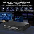 thumbnail image 2 of Conmutador de red MokerLink de 8 puertos 2.5 Gigabit PoE 120 W 10G SFP, 2 of 8