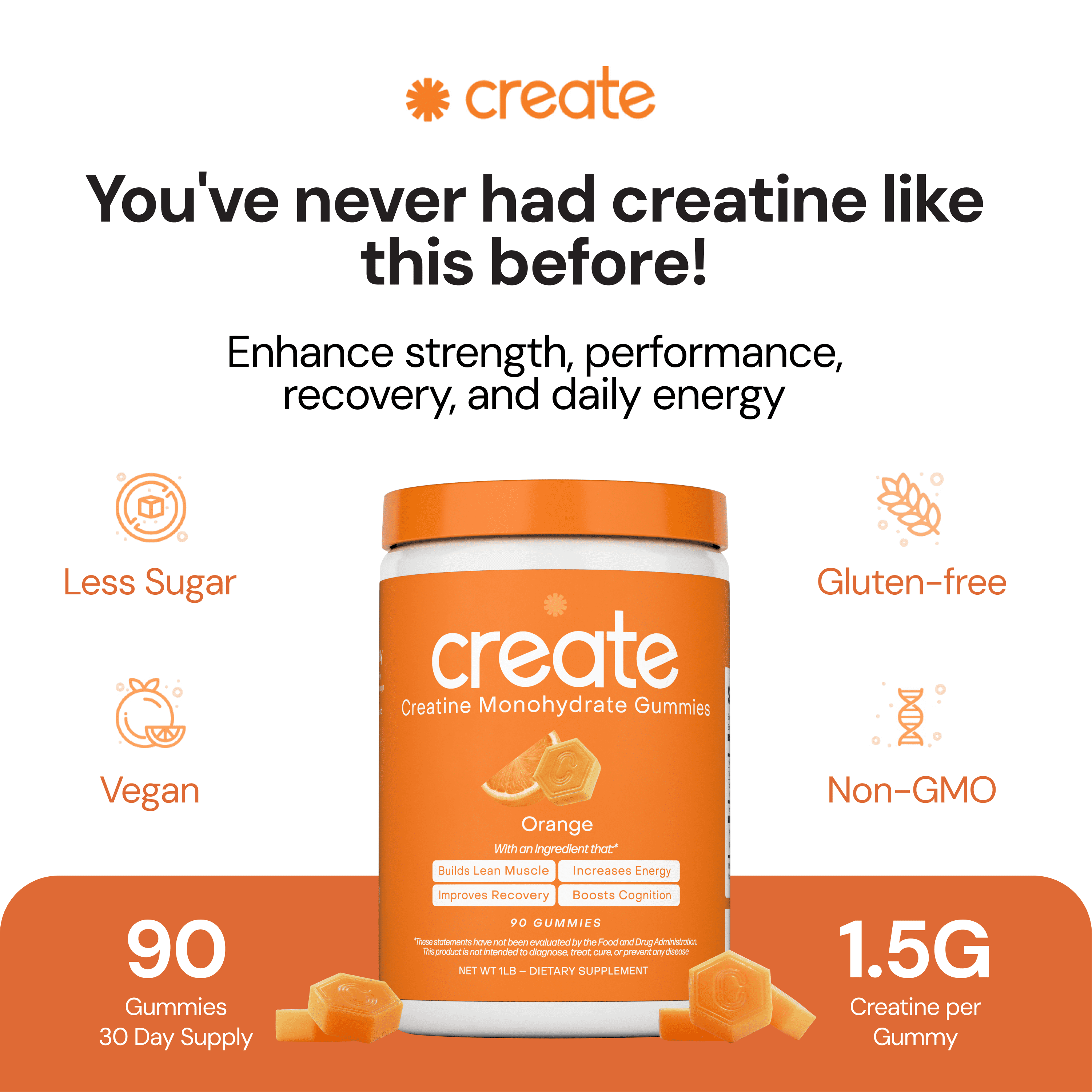 Create Creatine Gummies – 1.5g Creatine Monohydrate Per Gummy, Boost Strength & Focus, Orange, 90 Ct