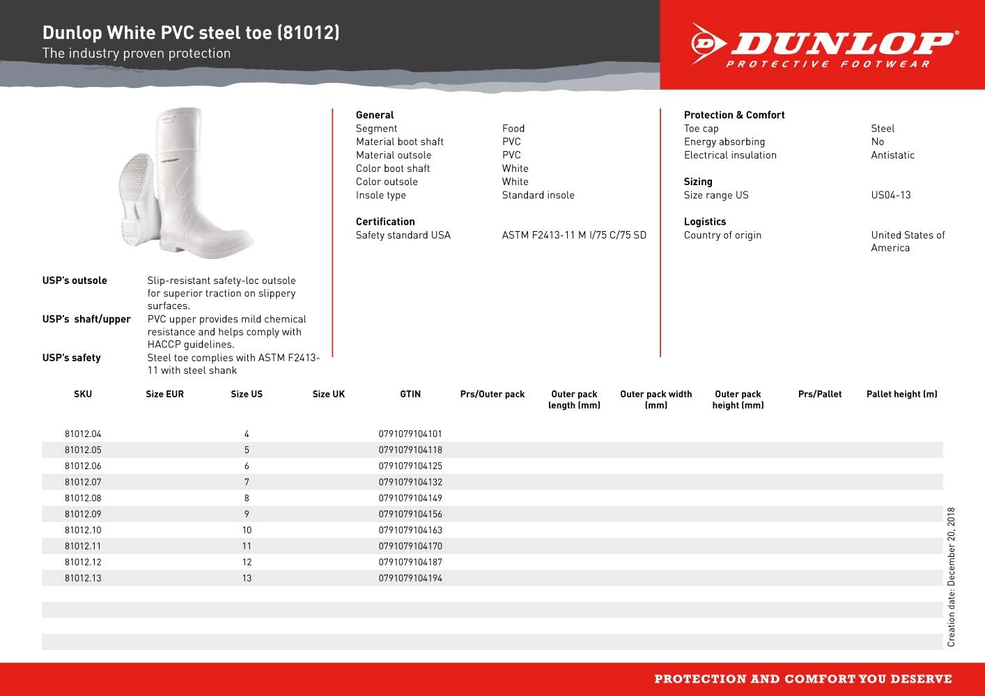Onguard Industries Size 10 White 16'' PVC Knee Boots With Safety-Loc Outsole, Steel Toe And Removable Insole - image 3 of 4