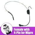 thumbnail image 2 of MYG Casque Portable Microphone 3.5mm pour shure pour Guide Lecture Discours Enseignement, 2 of 6