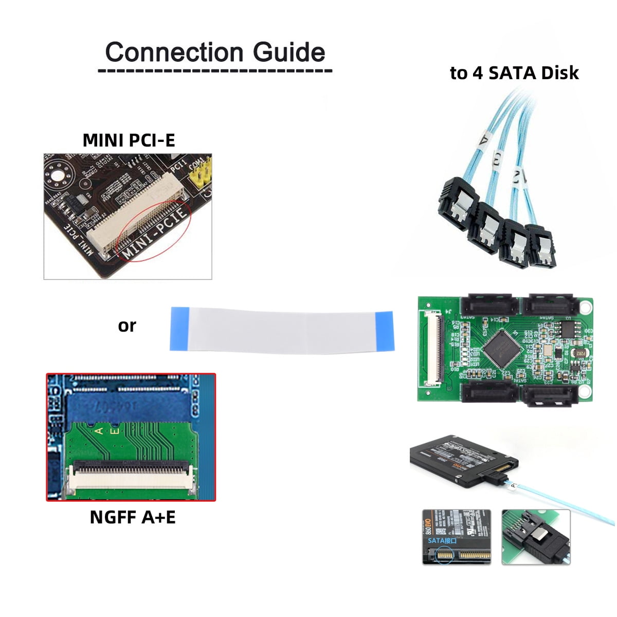 Chenyang Mini PCI-E PCI Express & NGFF A+E Key to SATA 3.0 Four Ports Adapter Cable 6Gbps Hard Drive Extension Card for SSD