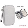 thumbnail image 1 of 1Pc NEW Travel Organizer Bag Cable Storage Organizers Pouch Carry Case Portable Waterproof Double Layers Storage Bags Cable Cord, 1 of 5