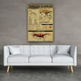 thumbnail image 4 of Dinosaur Knowledge Poster Tyrannosaurus Educational Wall Art Infographic Posters And Prints Artwork For Teen Girl Gifts Framed 20x30 in, 4 of 5