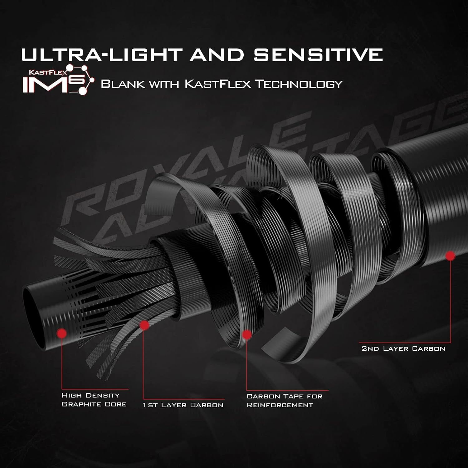KastKing Fishing Rod, Spinning Rod  IM6 Graphite Blanks,  with Extra Tip Section-Royale Advantage
