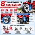 thumbnail image 5 of Mobigogo Lightweight Mobility Scooter for Seniors & Adults, 4-Wheel Foldable Travel Scooter 52lb, Airline Approved Portable Electric Scooter with Removable Battery, 300lb Capacity, Red, 5 of 8