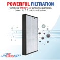 thumbnail image 3 of LifeSupplyUSA 3-in-1 True HEPA Air Cleaner Replacement Filter + Pre-Filter + Carbon Filter Compatible with Pure Morning APH260 Air Purifiers, 3 of 5