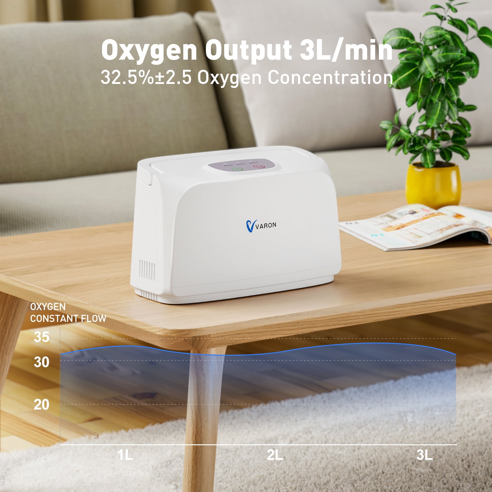 BESRTWE Travel Use Battery Oxygen Machine Portable Tube &33% PULSo-flow th full-sets Accessories, 3.3Lbs