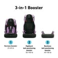 thumbnail image 2 of Graco Tranzitions 3-in-1 Forward Facing Harness Booster Car Seat, Marley, 14 lbs, 2 of 7
