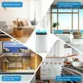 thumbnail image 5 of DSstyles 14000 BTU Portable Air Conditioners with Dehumidifying, Fan, Sleep Function, 24 Hour Timer, Remote Control, Cools Spaces up to 750 Sq. ft（61℉-89℉）, 5 of 9