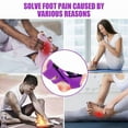 thumbnail image 6 of Wrongduck Plantar Fasciitis Night Splint – Adjustable Foot Brace with 3 Straps for Heel Pain, Achilles Tendonitis, Drop Foot Relief – Breathable Soft Padding for Men and Women (Purple, 2PC), 6 of 10